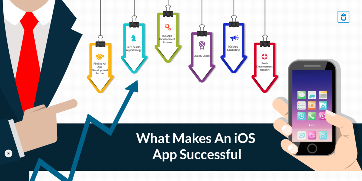 What Makes an App Successful