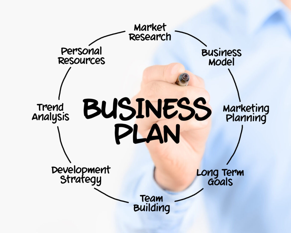 How to develop a content creation strategy for start-up business